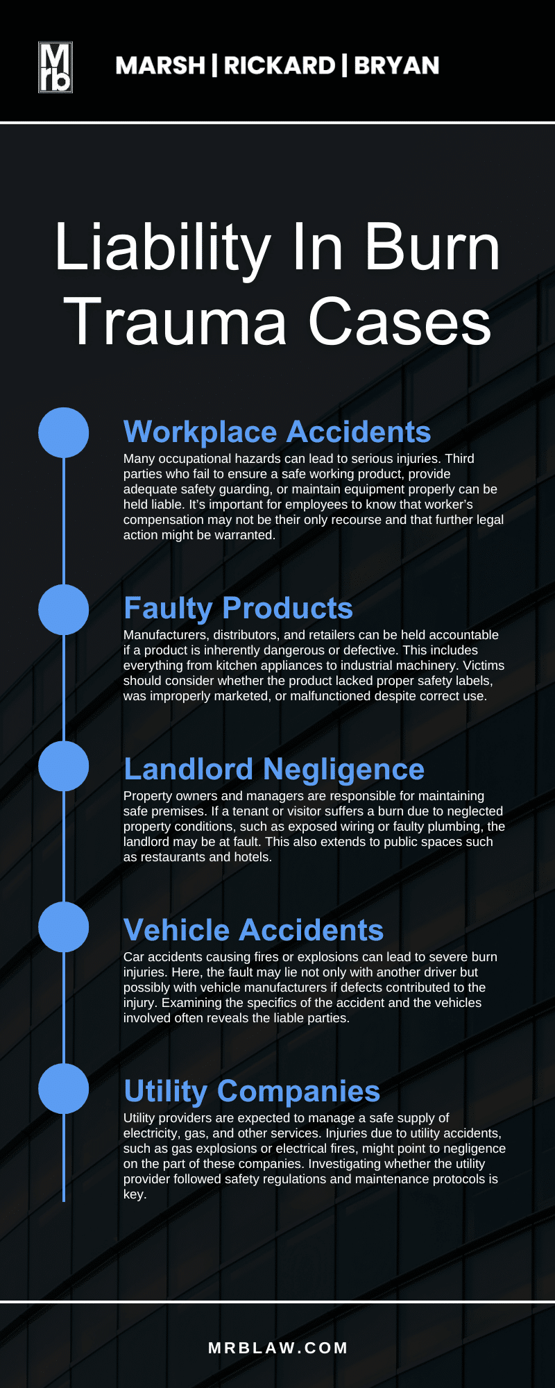 Can You Make Tenant Maintain Kitchen Appliances: Expert Tips