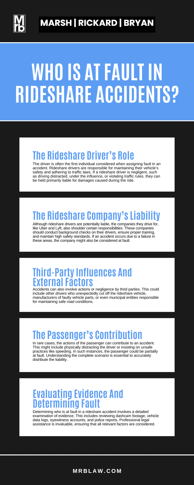 Who Is At Fault In Rideshare Accidents Infographic