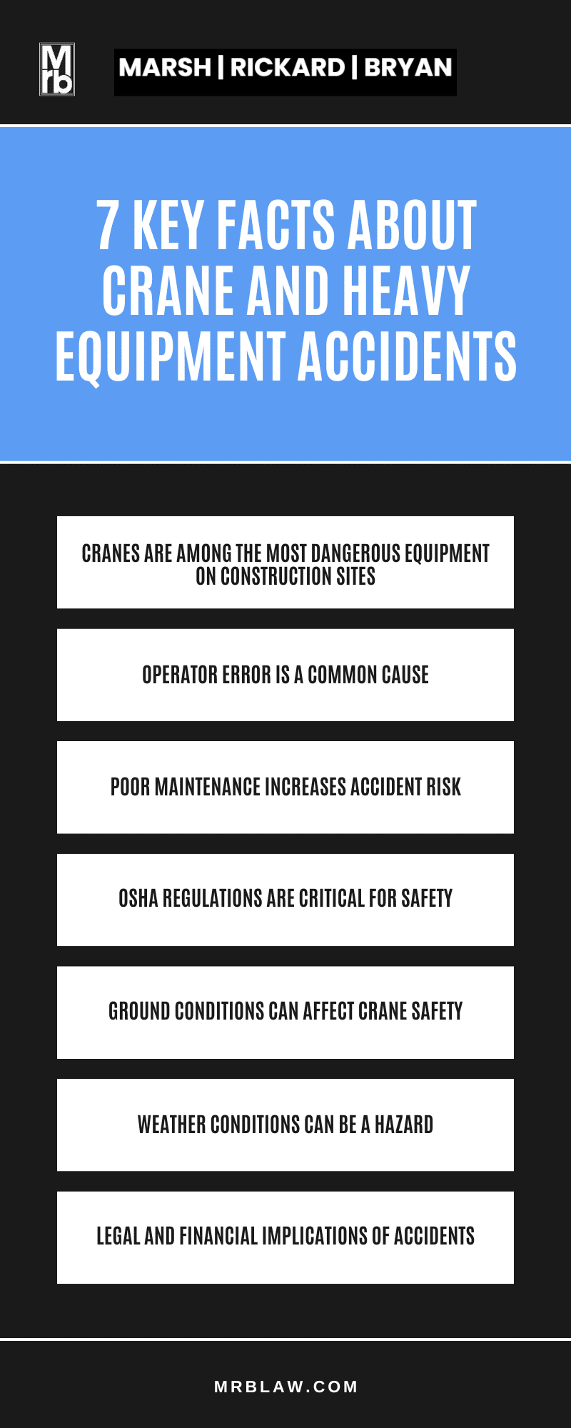 7 Key Facts About Crane And Heavy Equipment Accidents Infographic