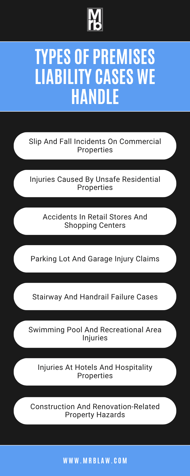 Types Of Premises Liability Cases We Handle Infographic